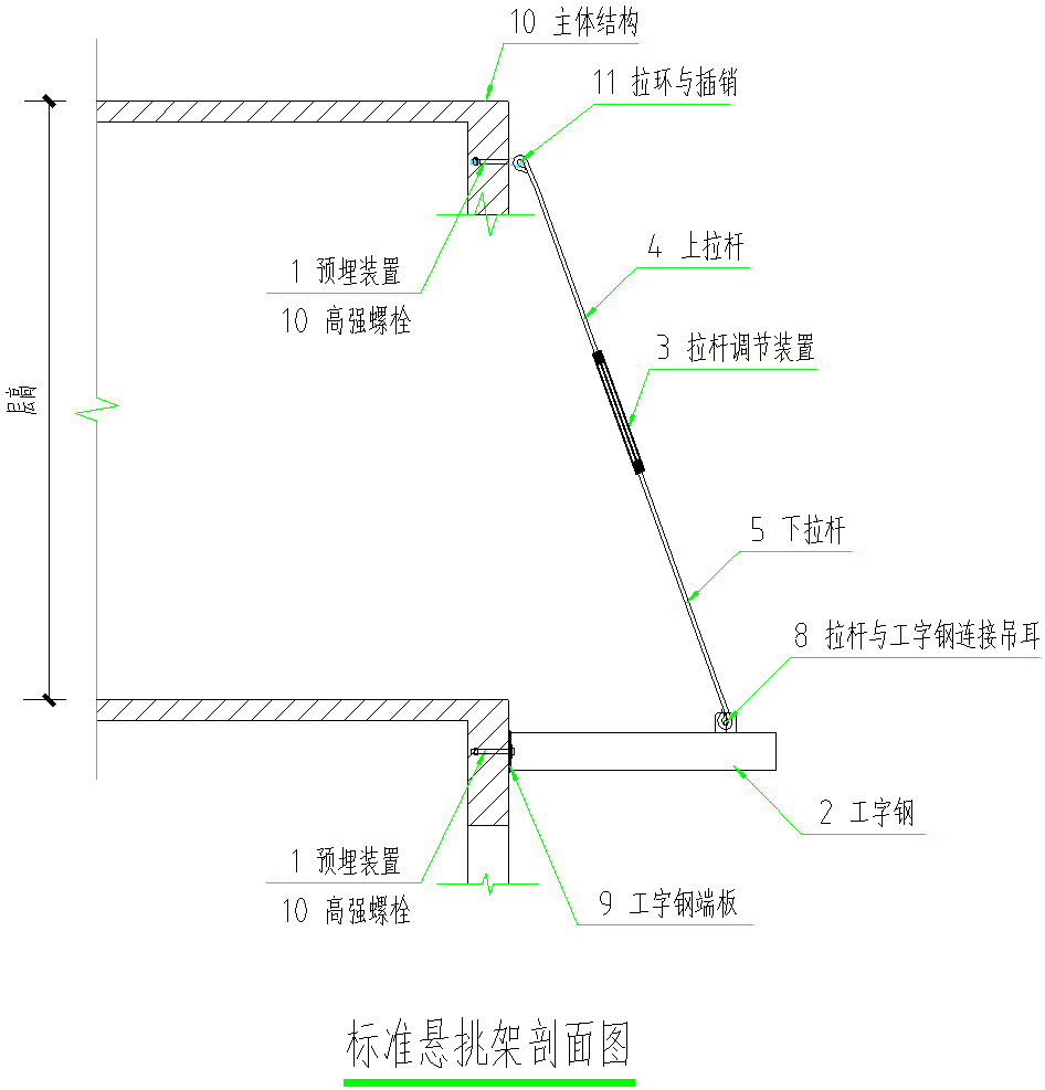 花籃拉桿式腳手架,拉桿式腳手架,花籃腳手架 花籃拉桿式腳手架,拉桿式腳手架,花籃腳手架